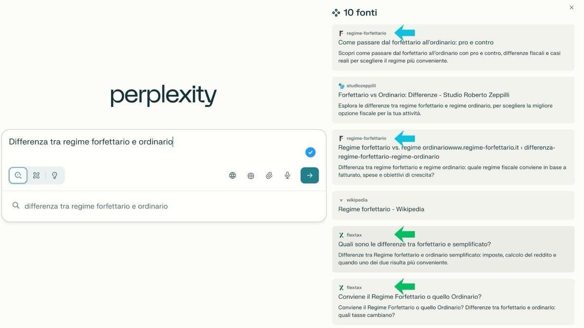 Seo per ai overview: da ranking a fonte autorevole 3 Esempio di ricerca su perplexity che mostra l'autorità di un topic cluster con più citazioni dello stesso sito web nelle fonti.